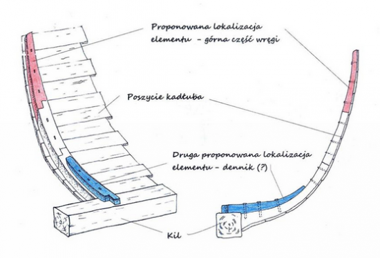 Berenike2