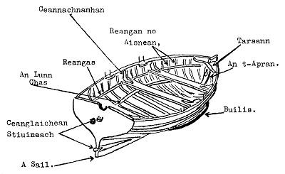 Landmarkarch